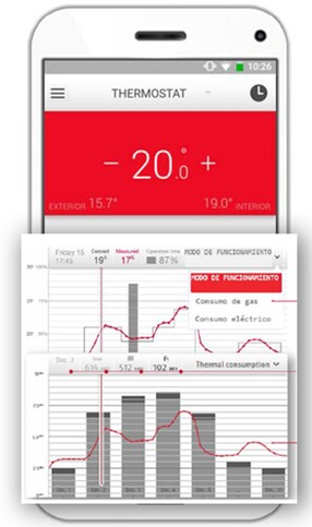 Termostato WiFi modulante, serie Migo diseñado en exclusiva para calderas,  programable, modulante con control caldera via app (Android e iOS), 3 x 10  x 5 centímetros (referencia: 0020197227) : : Bricolaje y  herramientas